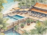 Ein malerisches Resort direkt am Strand von Ao Nang - Erholung pur in Krabi!